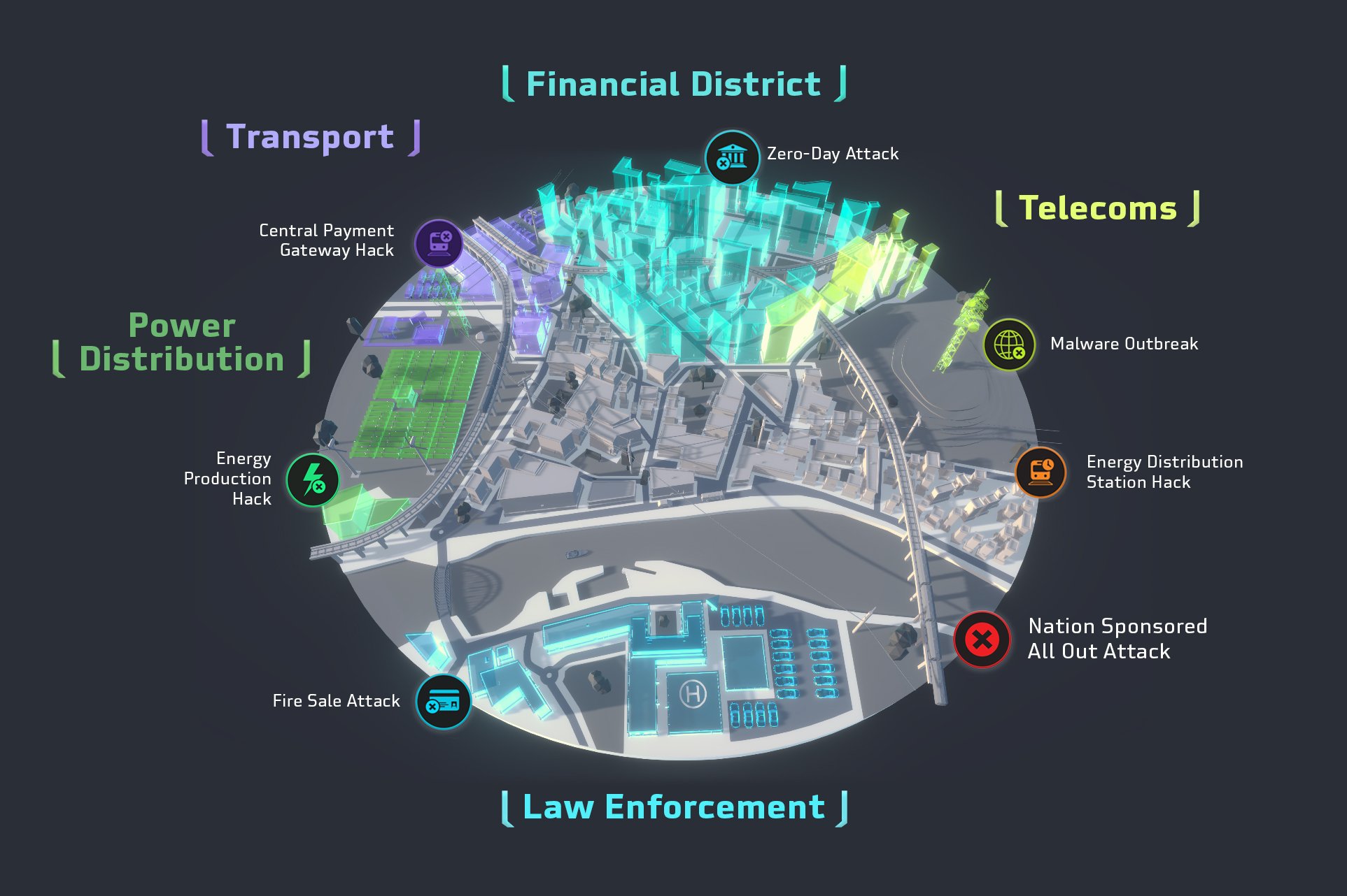 Cyber security city attacks illustration