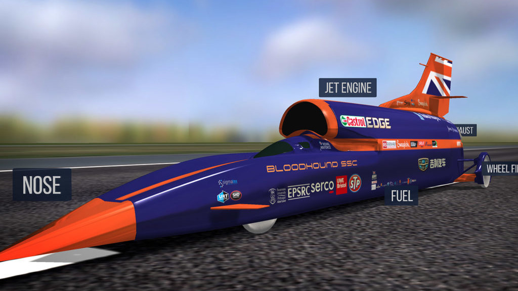 Bloodhound SSC 3D model live data experience